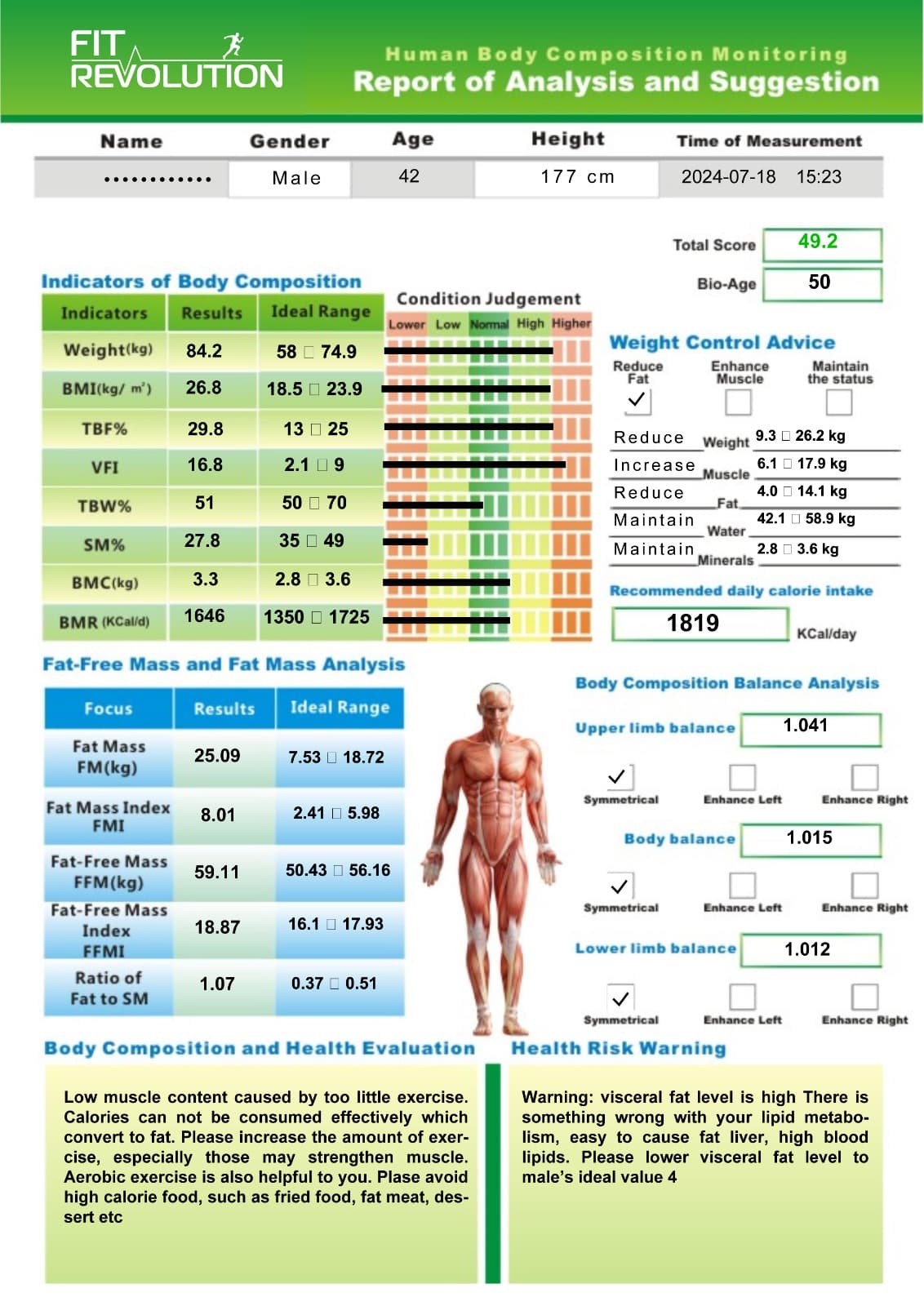 BCA Analysis